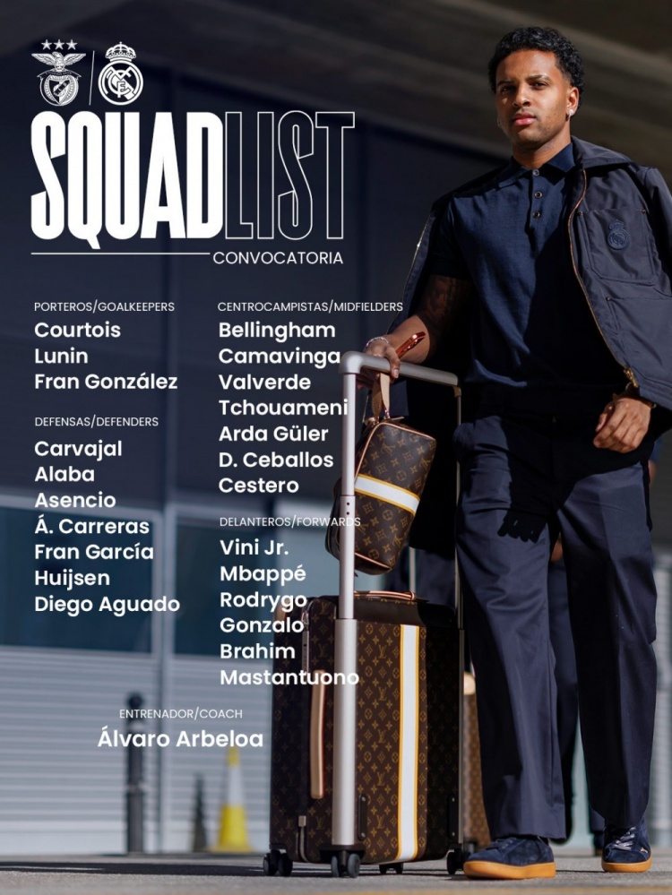 SPORTS-皇马客战本菲卡大名单：维尼修斯和姆巴佩领衔锋线，贝林坐镇中场